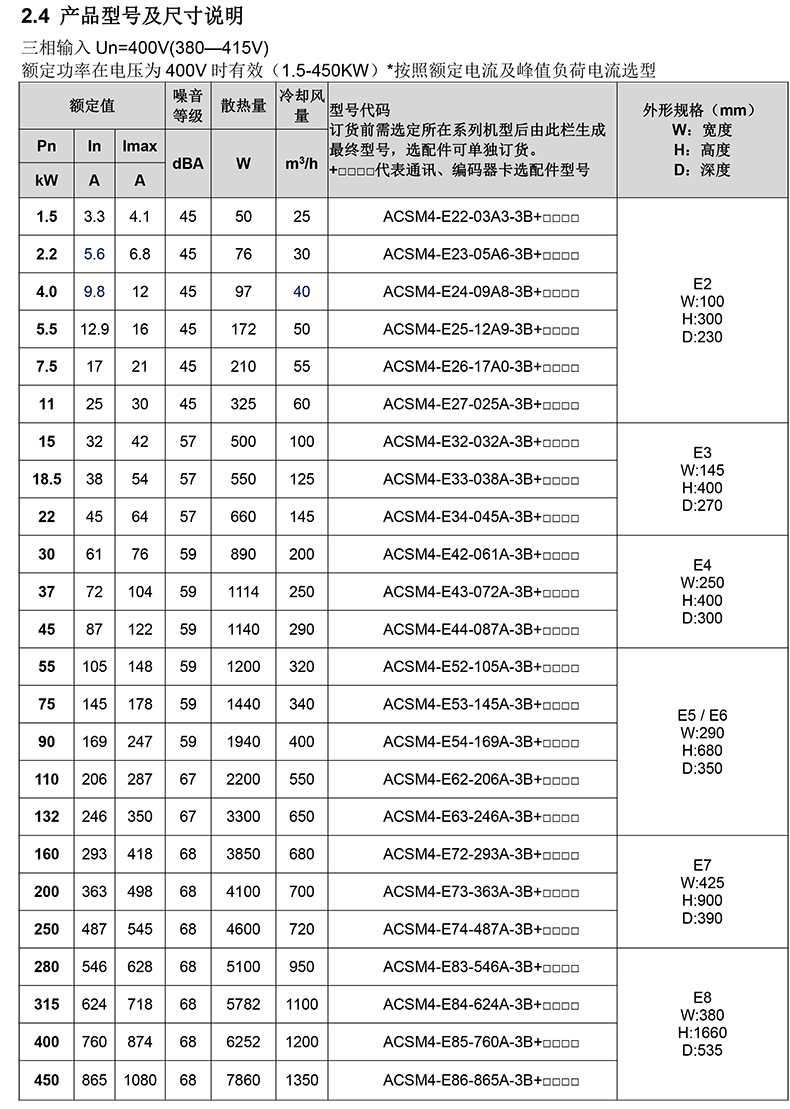 ACS-E系列运动控制飞剪快速调试手册3.jpg