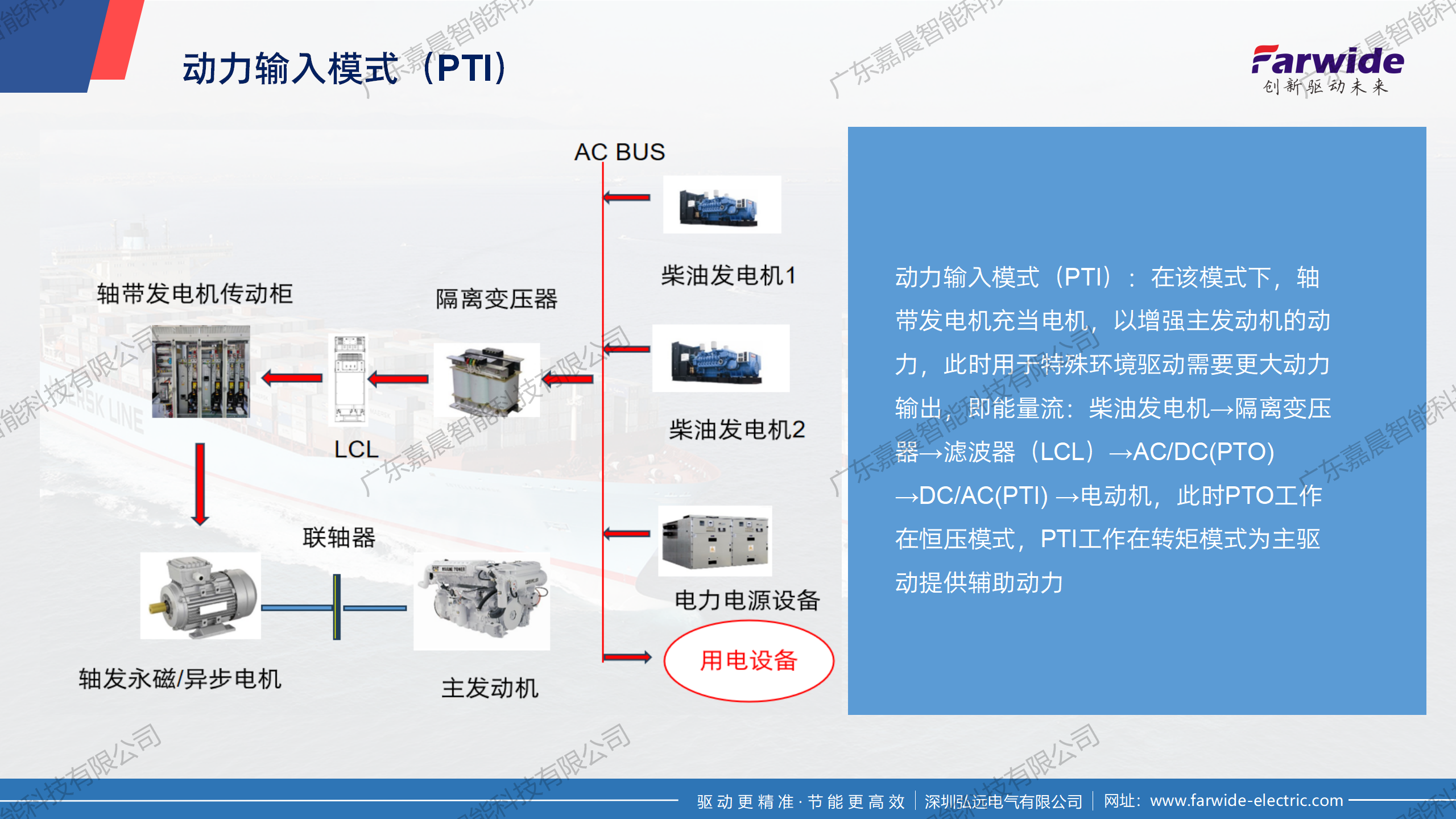 船舶 (8).png