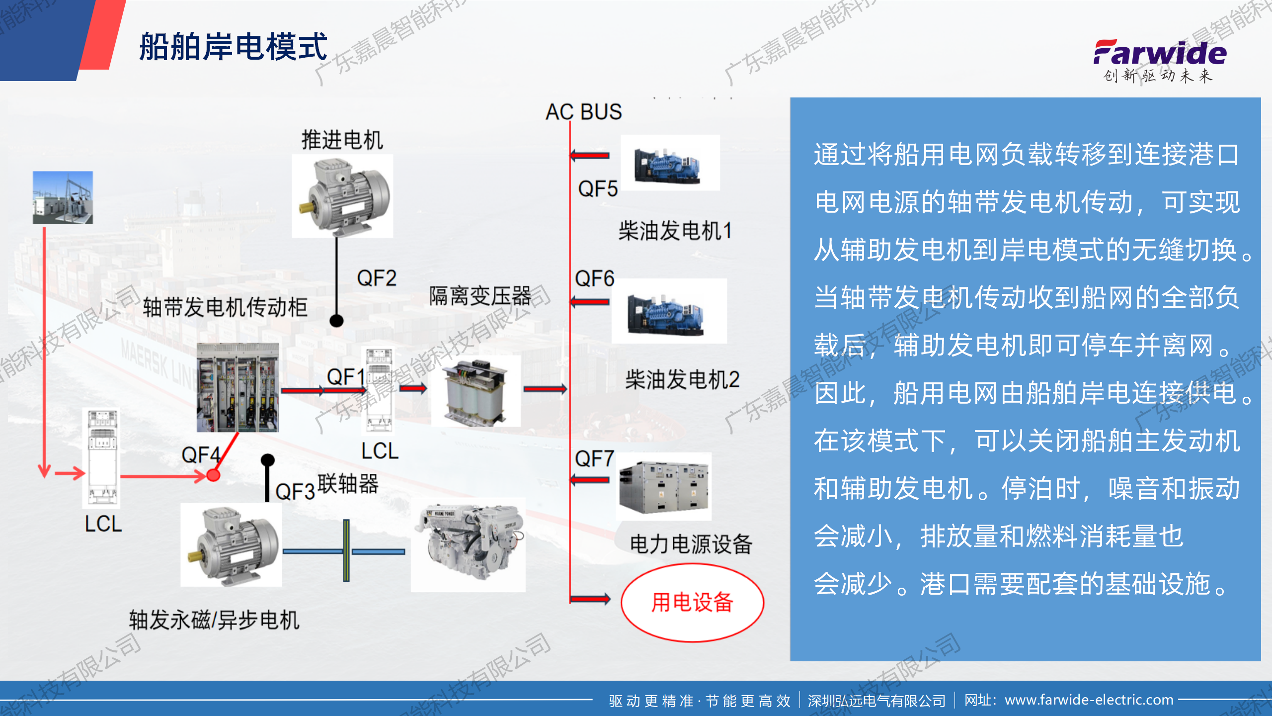 船舶 (11).png