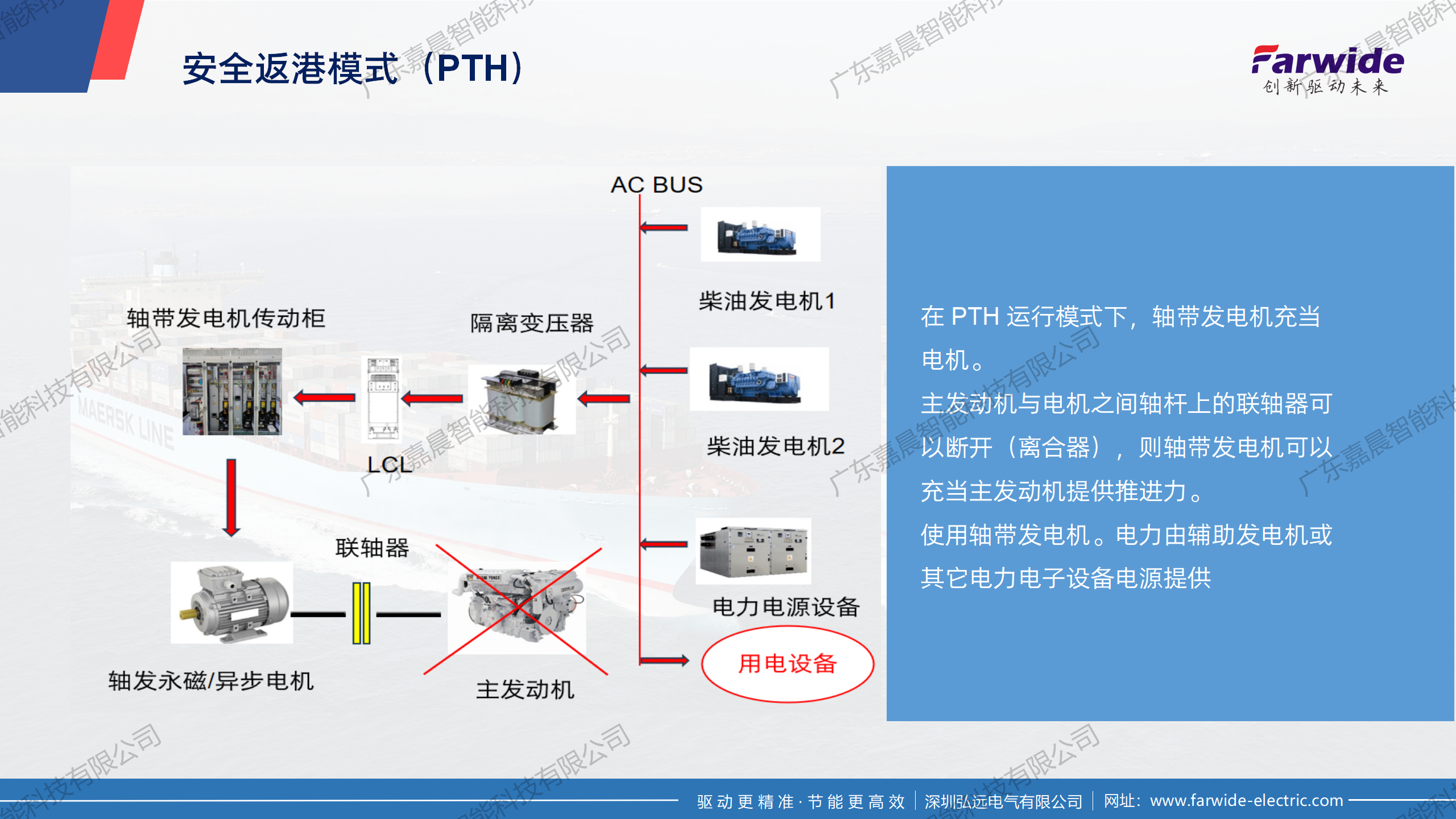 船舶 (9).png
