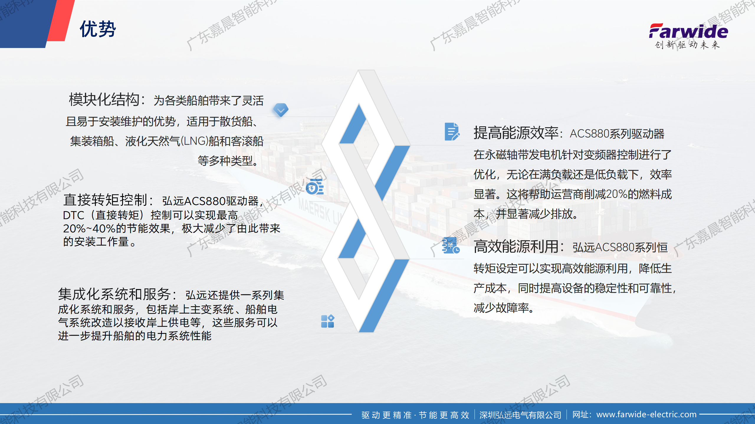船舶 (20).png