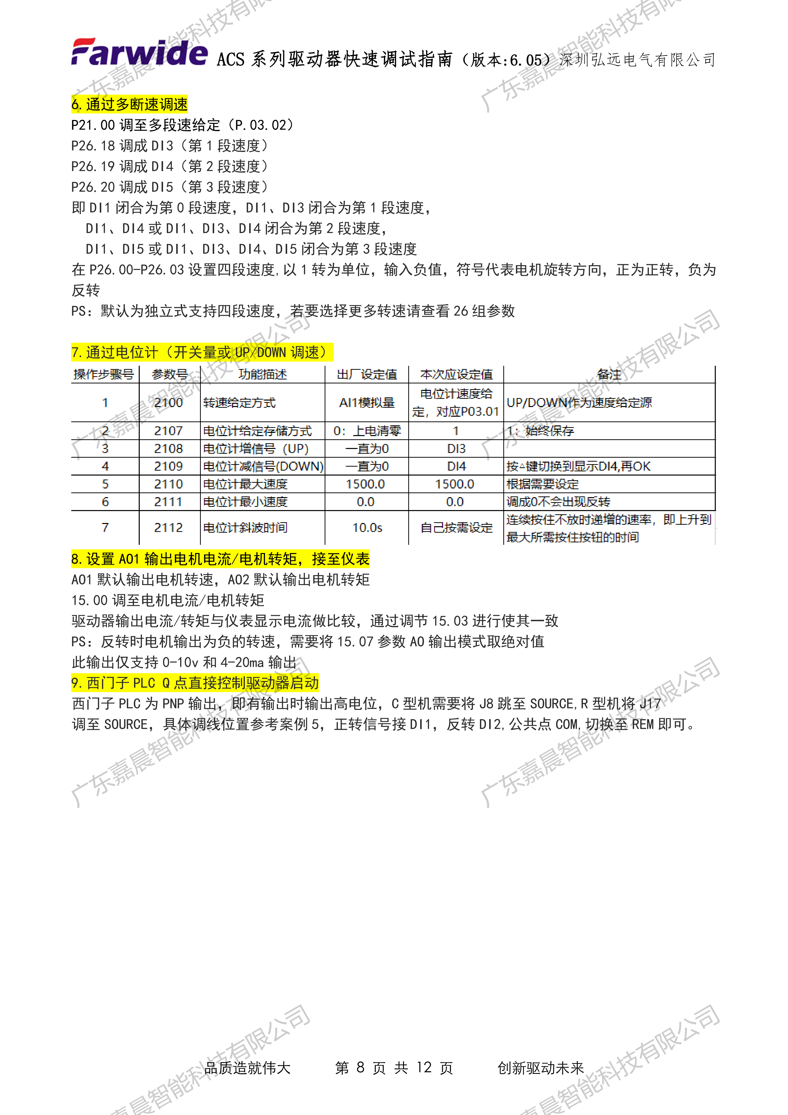 Farwide弘远ACS系列驱动器快速调试指南