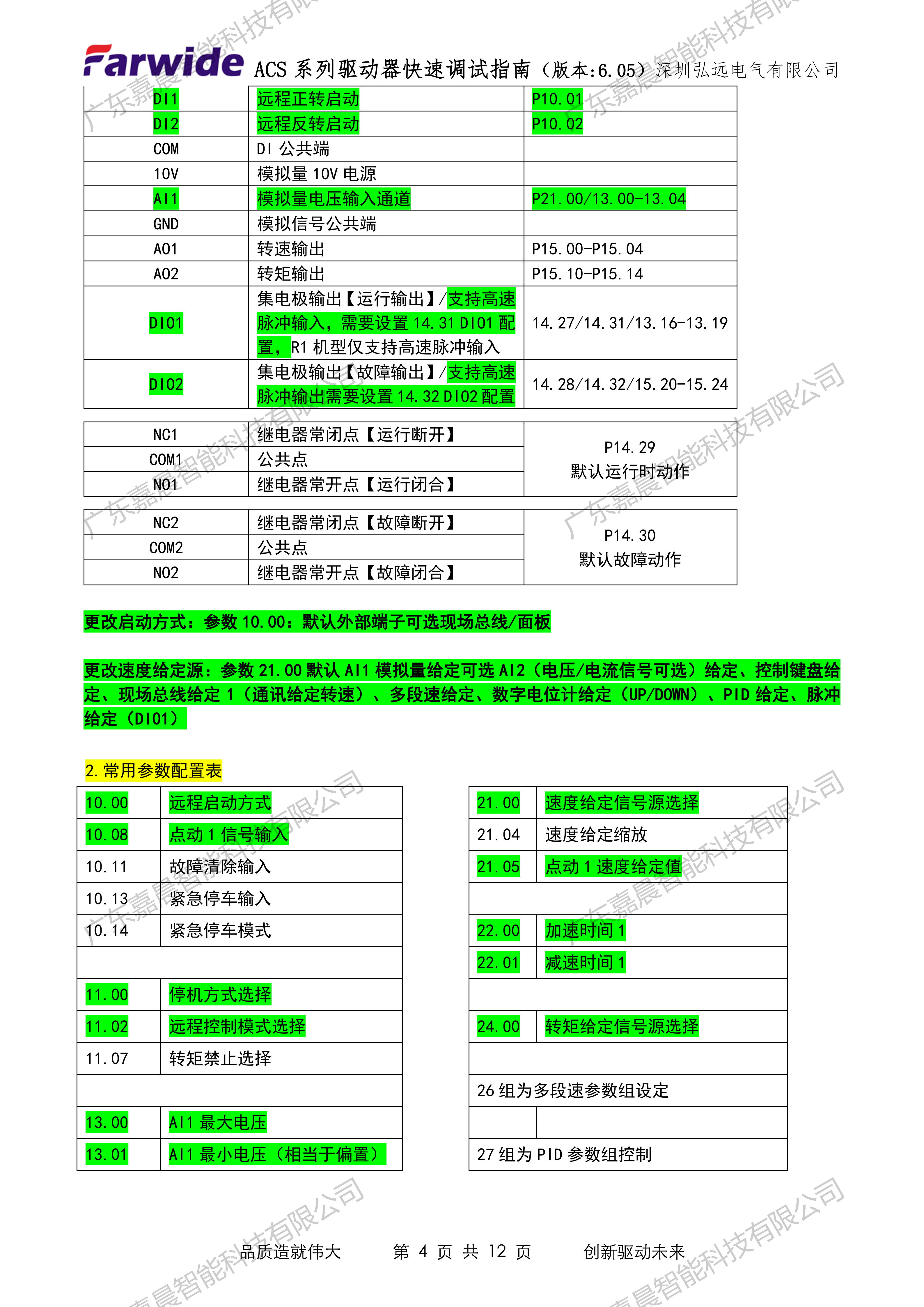 Farwide弘远ACS系列驱动器快速调试指南