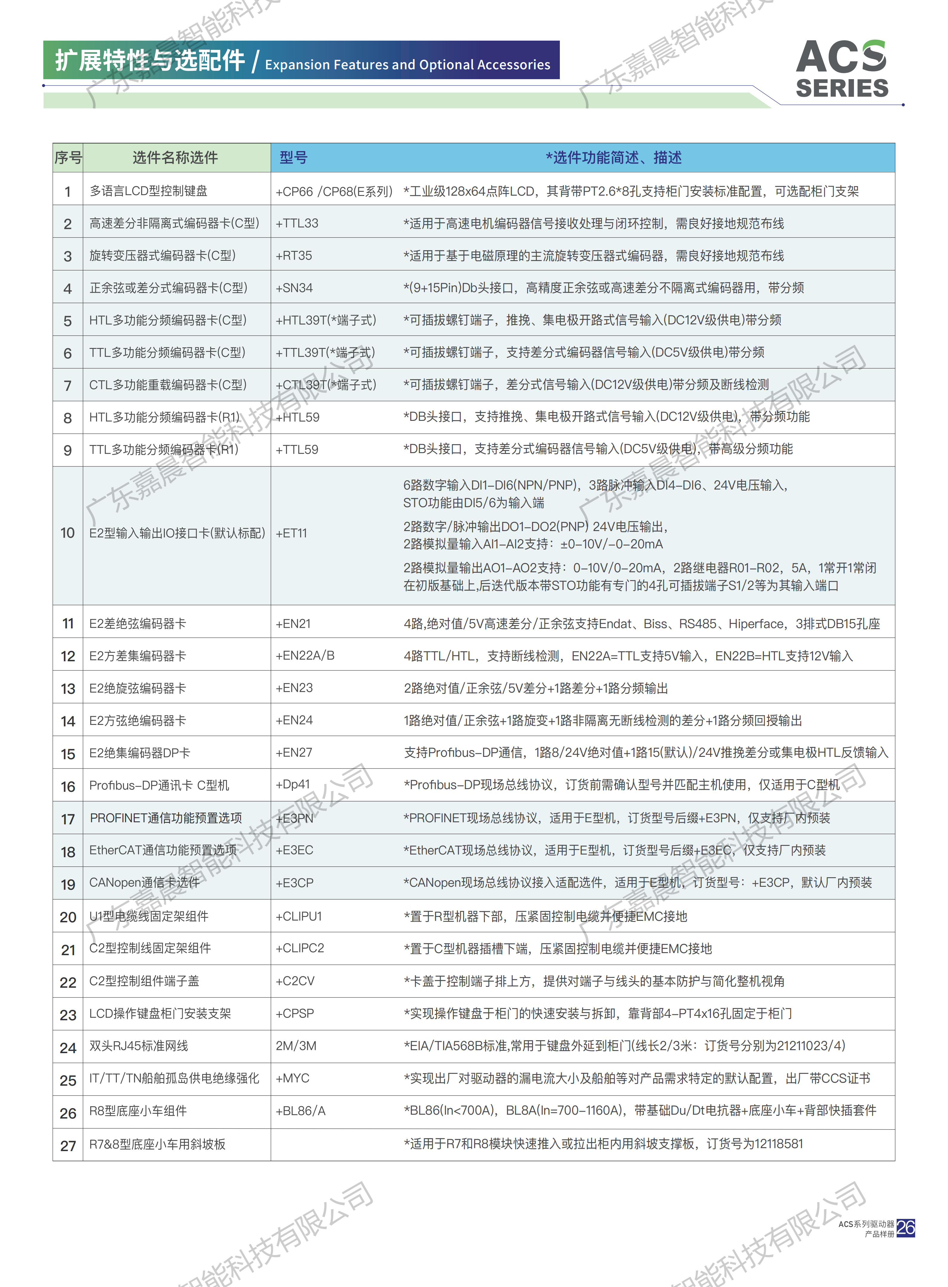 新版介绍_29.png