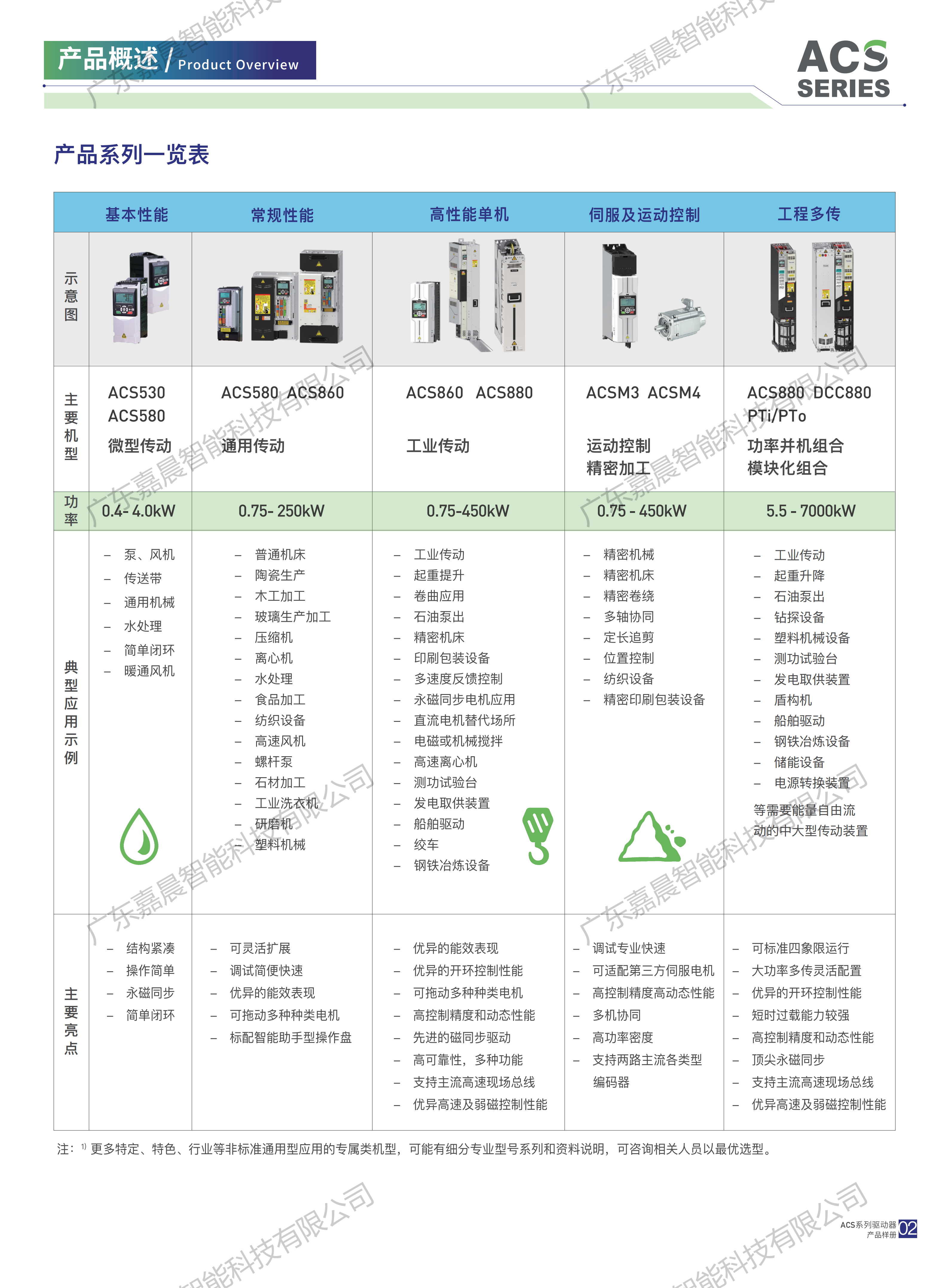 新版介绍_05.png