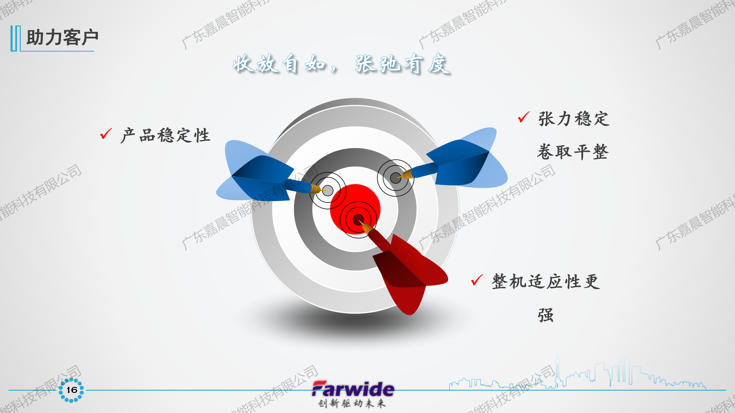 Farwide弘远电气收卷行业应用_17.png