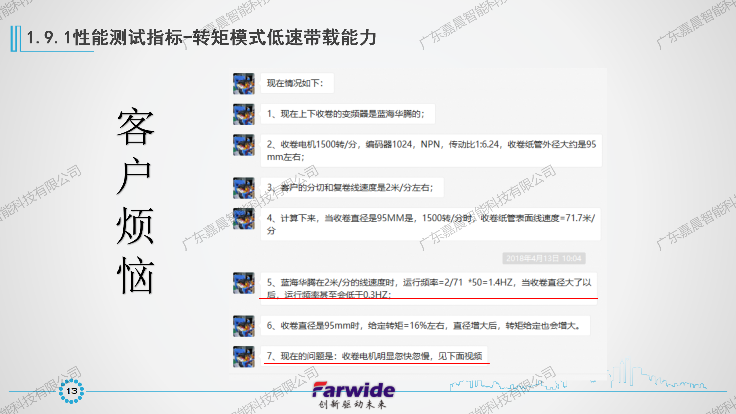 Farwide弘远电气收卷行业应用_13.png